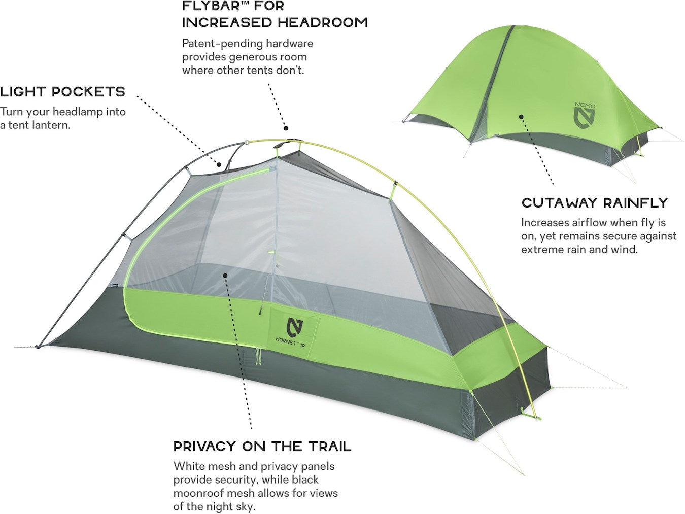 Hornet Ultralight 1 Person Backpacking Tent