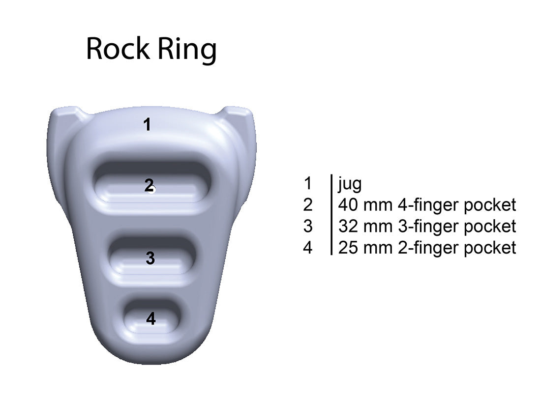 Metolius Rock Rings 3d 2