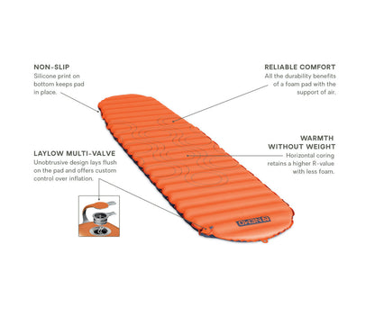 Nemo Flyer Self Inflating Pad 2021 2